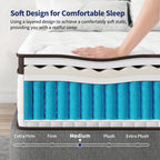 Matelas hybride en mousse à mémoire de forme - Soutien moyen, ressorts renforcés pour soulager les points de pression, certifié CertiPUR-US